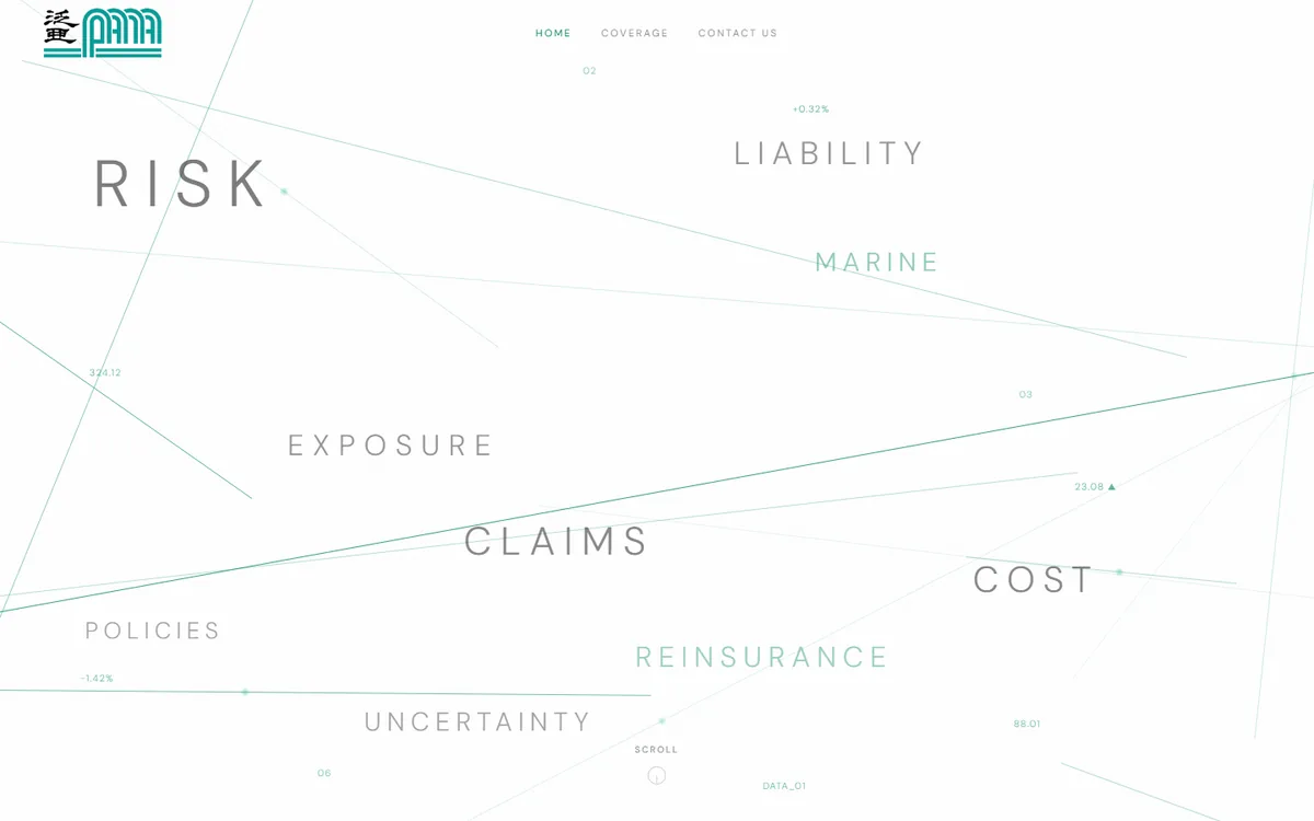 The rebuilt Pana Harrison homepage: scattered risk terms drifting across a pale field with fine teal lines.